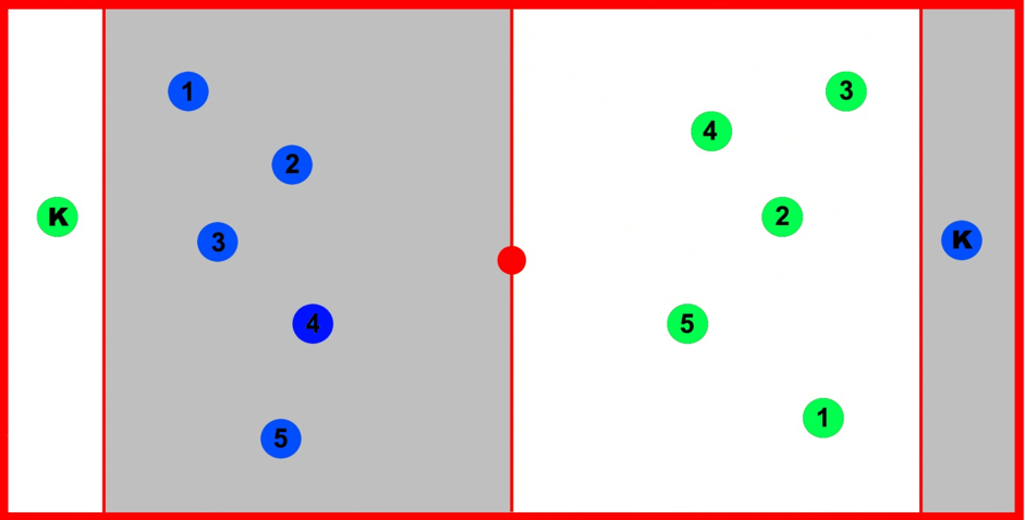 Spielregeln | Mr Green Spielregeln | Mr Green